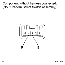 G05760577