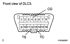G05770321