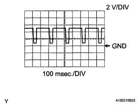 G05770843