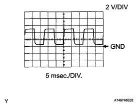 G05770844
