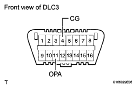 G05773669