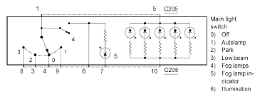 G05777124