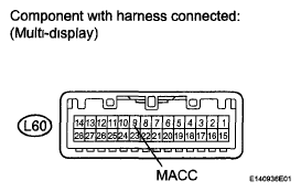 G05783532