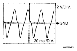 G05823984