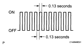 G05839014