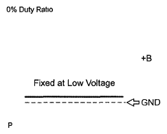 G05843629