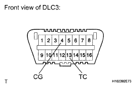 G05850371
