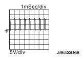 G05867572