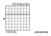 G05889744
