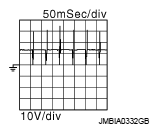 G05914710
