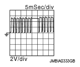 G05914711