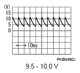 G05916077