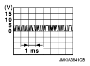G05916085