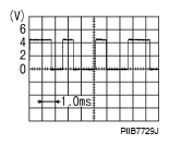 G05916992