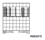 G05922069