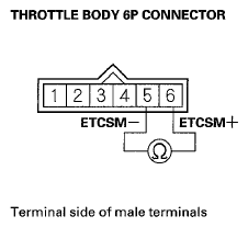 G05953057
