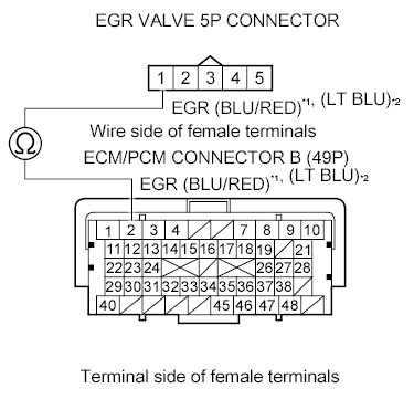 G05953214