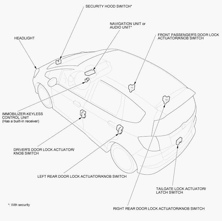 G05959944