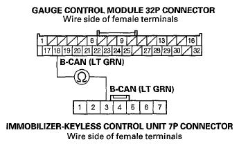 G05960179