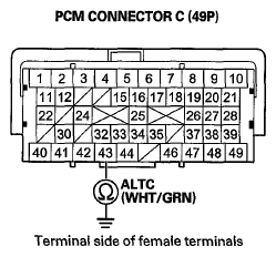 G05960732