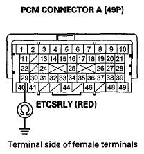 G05961290