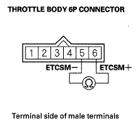 G05964585