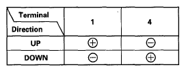 G05968787