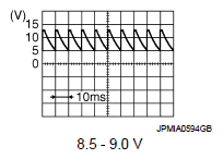 G05976082