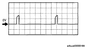 G05981113