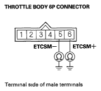 G05987498