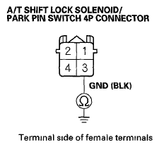 G05988832