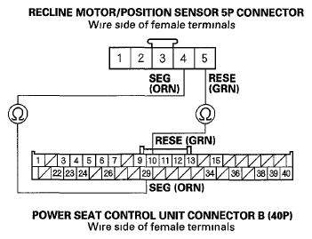 G05989214