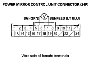 G05989231