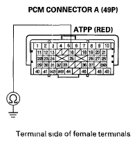G05990998