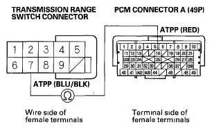 G05990999