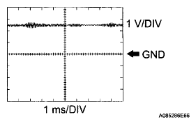 G05996768