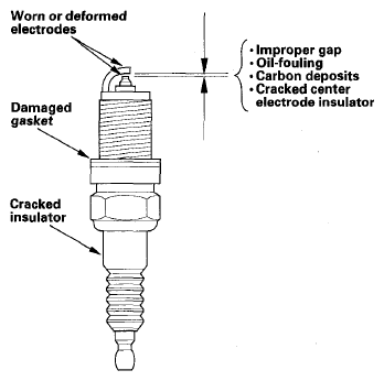 G06163230