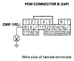 G06163813