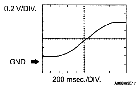 G06189749