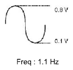 G06206670