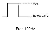 G06206683