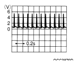 G06317769