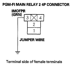 G06429512