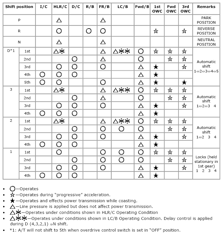 G06442774