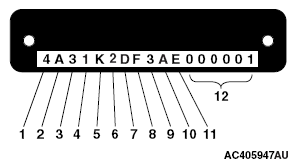 G06687681