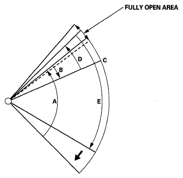 G06970320