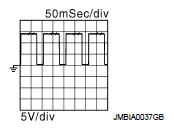 G07015025
