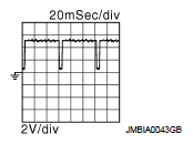 G07015031