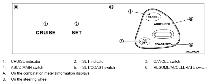 G07020309