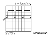 G07051147